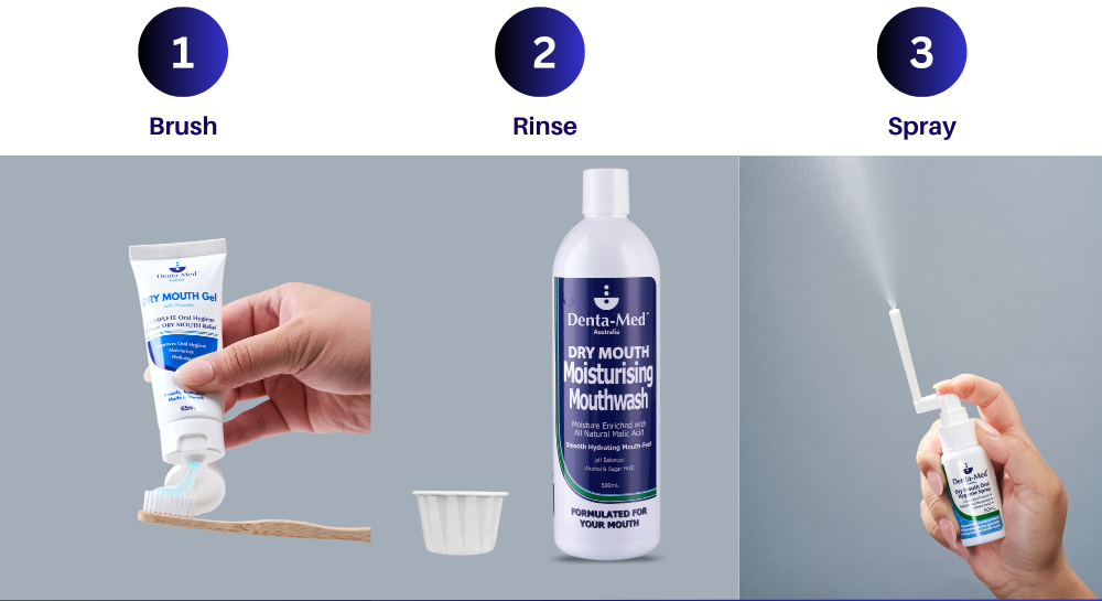 Denta-Med Dry Mouth Gel 65mL & Spray 50mL BUNDLE
